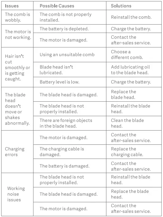 xiaomi-LFQ04KL-Hair-Clipper-fig- (24)