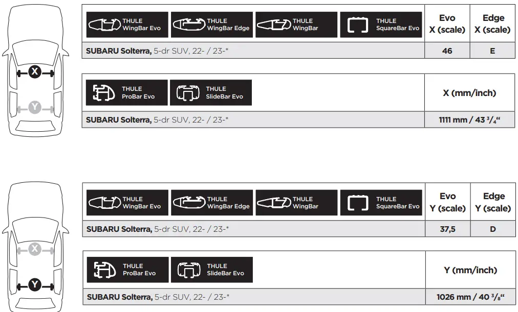 THULE 145314 Kit Roof Racks-fig6