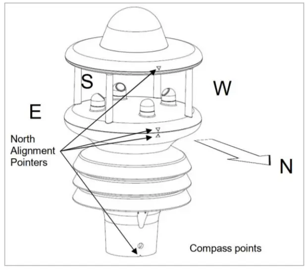 WINDOW MASTER WOW-600 Weather Station - fig 3