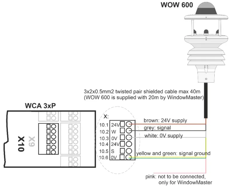 WINDOW MASTER WOW-600 Weather Station - fig 4