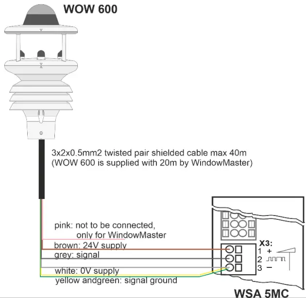 WINDOW MASTER WOW-600 Weather Station - fig 5
