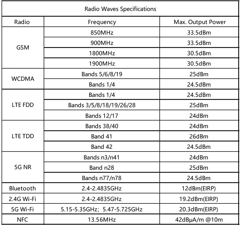 oppo-A201OP-Smartphone-2
