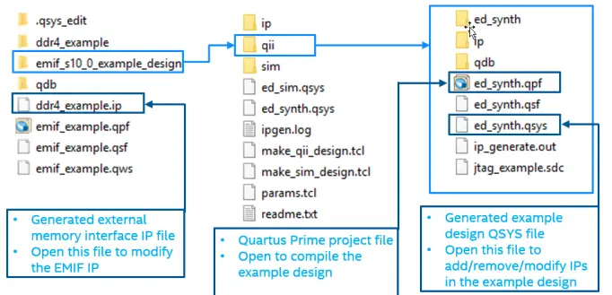 External-Memory-Interfaces-Intel-Stratix-10-FPGA-IP-Design-Example-fig11