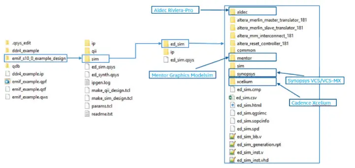 External-Memory-Interfaces-Intel-Stratix-10-FPGA-IP-Design-Example-fig14