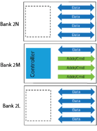 External-Memory-Interfaces-Intel-Stratix-10-FPGA-IP-Design-Example-fig15