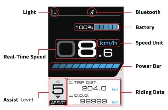 BOAVENTON Aventure Electric Bicycle - fig25