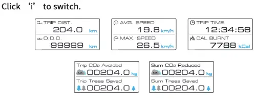 BOAVENTON Aventure Electric Bicycle - fig26