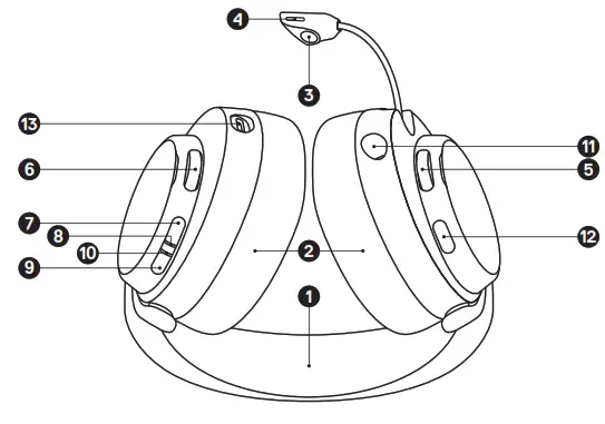 steelseries ARCTIS Nova 7 Wireless Gaming Headphone - fig 2
