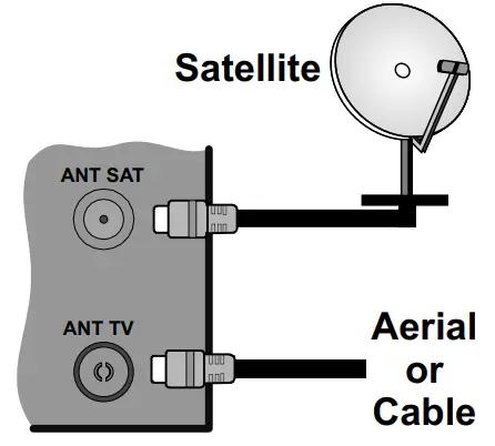 JVC 5053530 Ford Focus Navigation-fig1