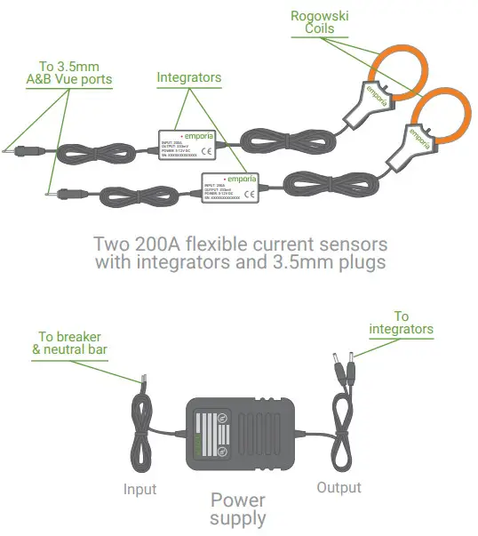 emporia Gen 2 Flexible Current Sensors - immediately
