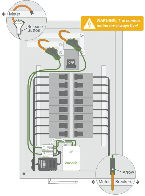 emporia Gen 2 Flexible Current Sensors - the ports on the top