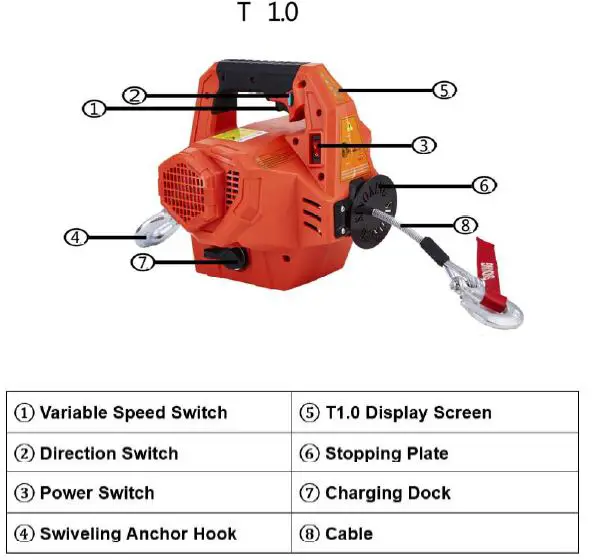 GLOBAL INDUSTRIAL 298662 Battery Power Portable Pulling and Lifting Tool-3