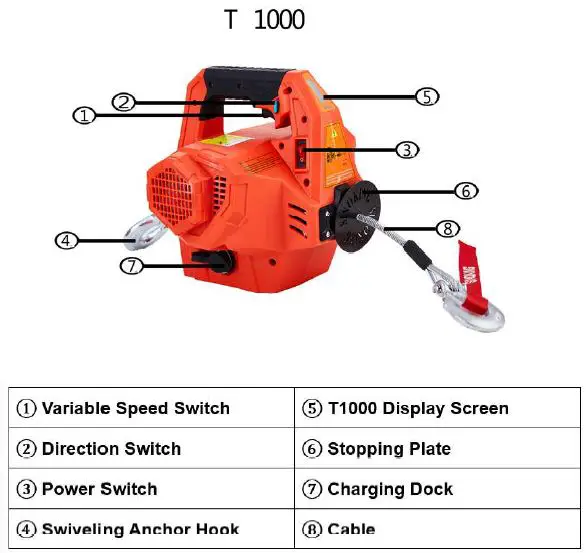 GLOBAL INDUSTRIAL 298662 Battery Power Portable Pulling and Lifting Tool-5