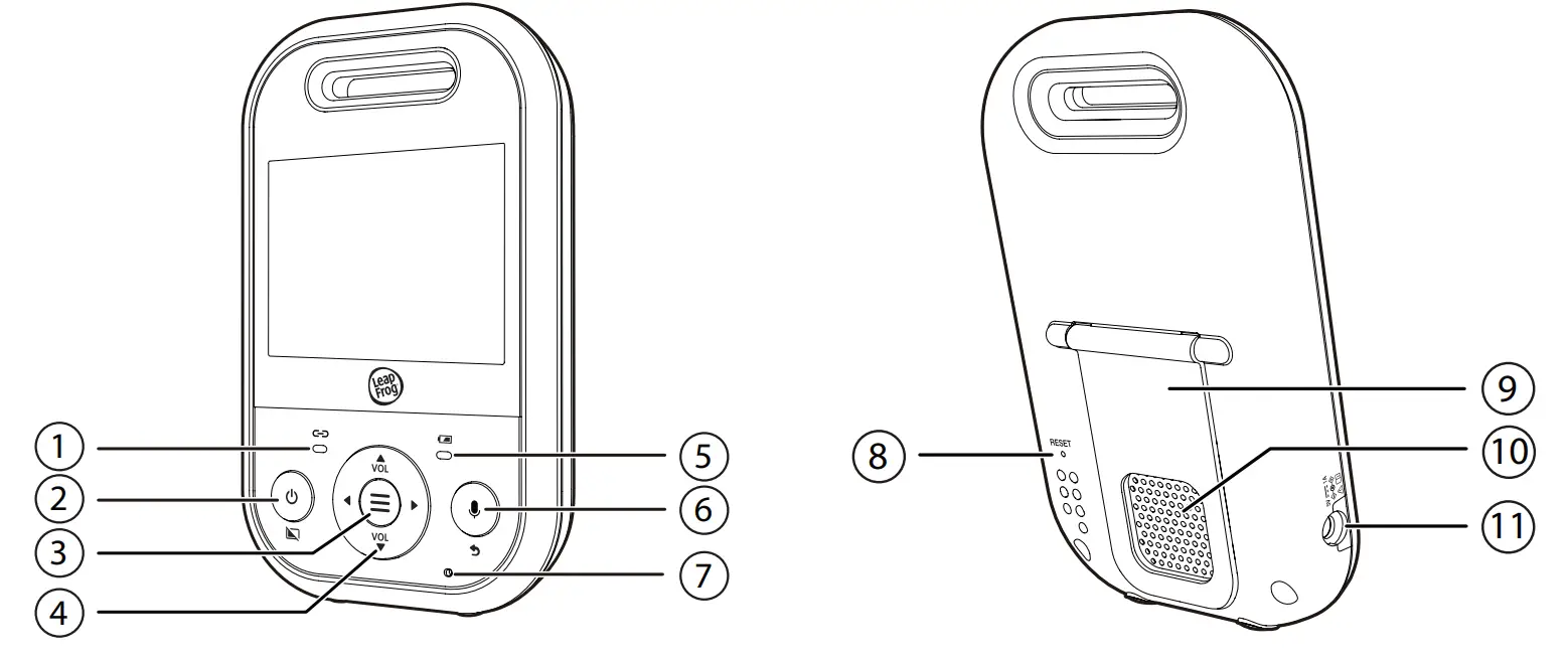 LeapFrog LF2413 Full Colour Video Monitor - fig 7