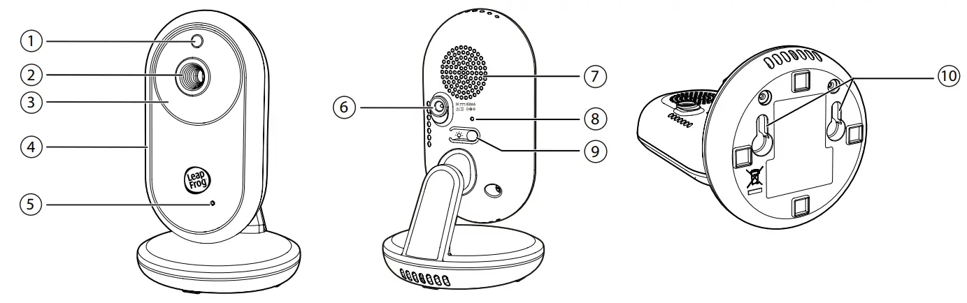 LeapFrog LF2413 Full Colour Video Monitor - fig 9