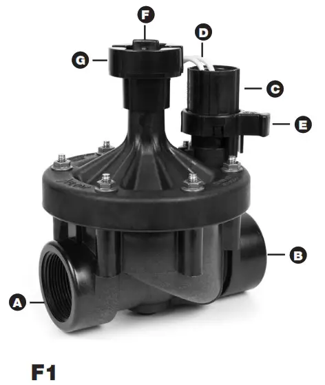 RAIN BIRD PESB Electrical Valve - Product Overview 1