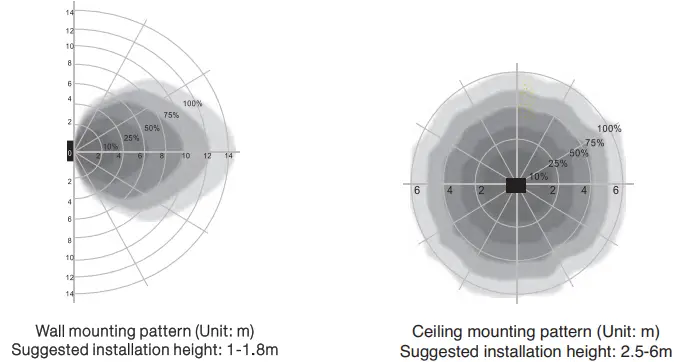RL R62571287 Light-FIG4