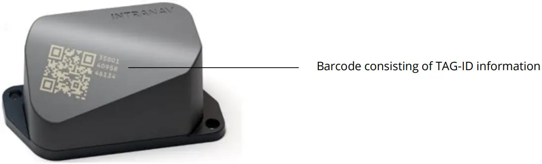 INTRANAV UWB3010 Asset Tag - Barcode consisting