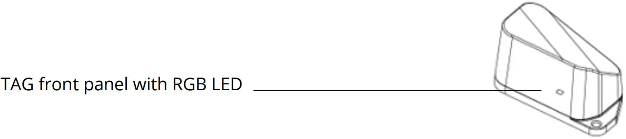INTRANAV UWB3010 Asset Tag - Signal states and marking