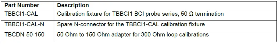 TEKBOX-TBBCI1-CAL-Bulk-Current-Injection-Probe-Calibration-Fixture-FIG-6