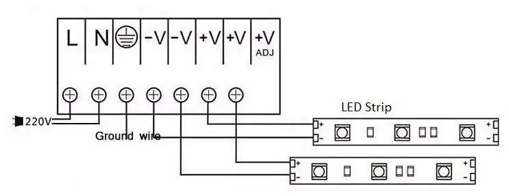V TAC 80133970 Rainproof Power Supply - INSTALLATION