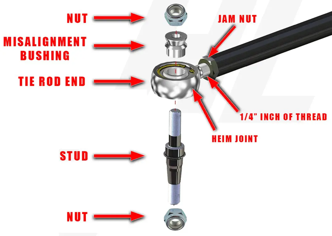 HIGHLIFTER HDAS-P-04 Heavy Duty Adjustable Tie Rod - fig 20