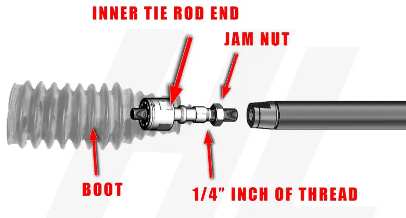 HIGHLIFTER HDAS-P-04 Heavy Duty Adjustable Tie Rod - fig 21