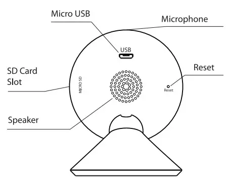 FEIT Electric CAM1WIFI Smart Indoor Camera - SD card