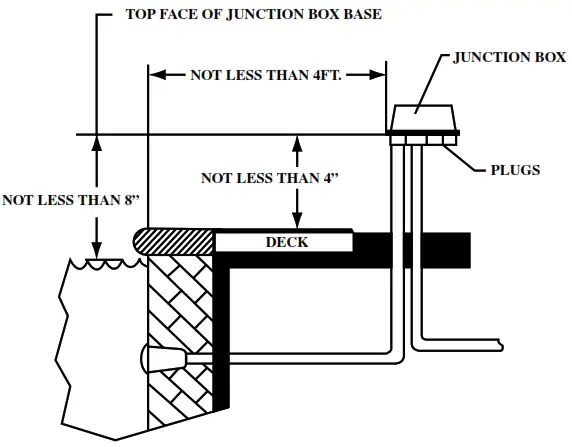 Pentair Water FullFloXF Backwash Valve - 17