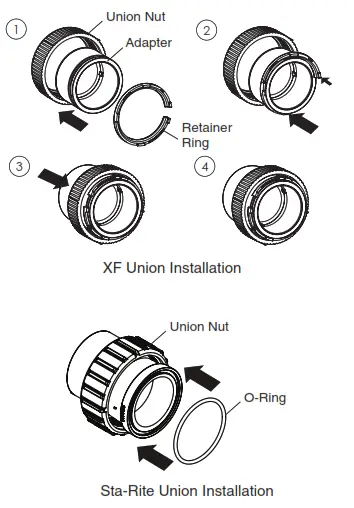 Pentair Water FullFloXF Backwash Valve - 2