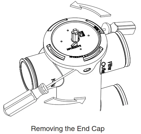 Pentair Water FullFloXF Backwash Valve - 5