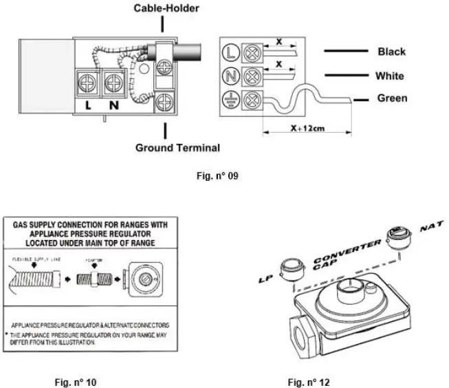 SUMMIT-SGWOGD30-30-Inch-Wide-Gas-Wall-Oven-09