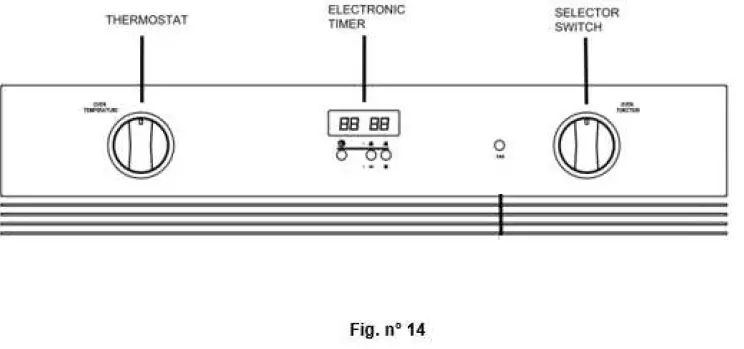 SUMMIT-SGWOGD30-30-Inch-Wide-Gas-Wall-Oven-11