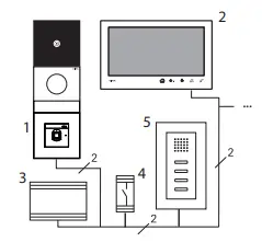GIRA-5551-System-106-Fingerprint-Module- (6)