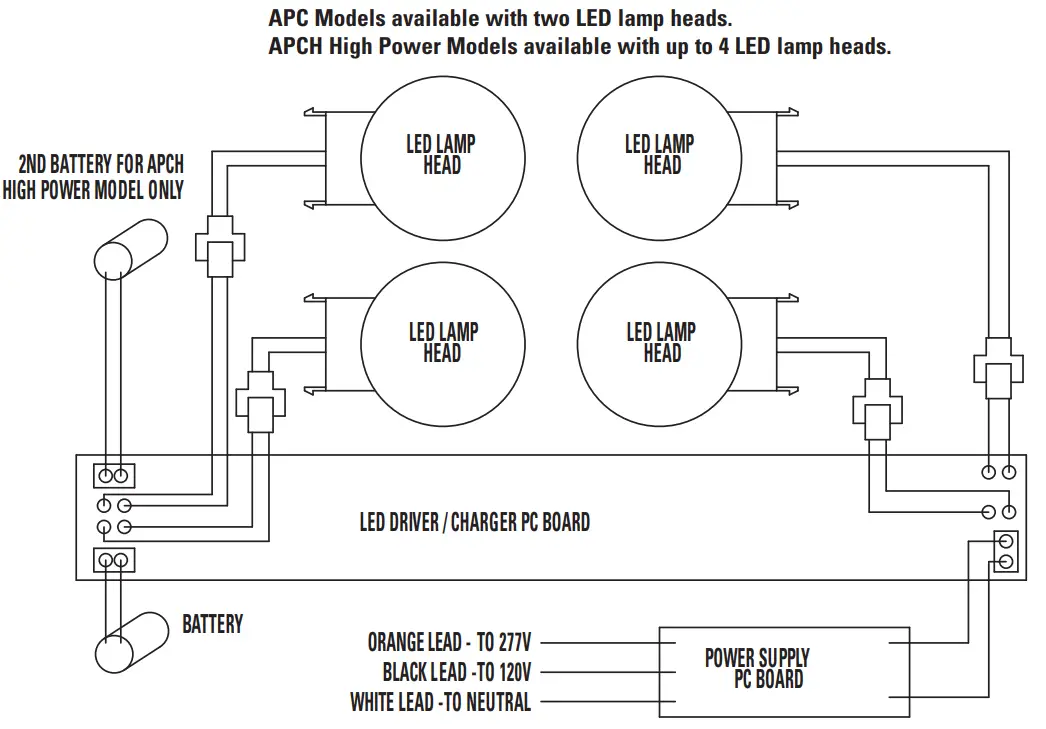 COOPER IB505058ML APC APCH Combo and APXH Exit with Remote Capacity - Figure 3