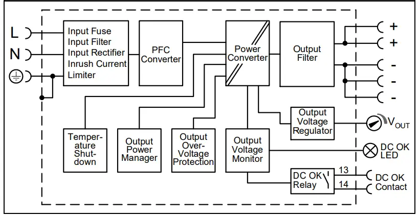 PULS CP20.241-M1 Power supply units - fig 1
