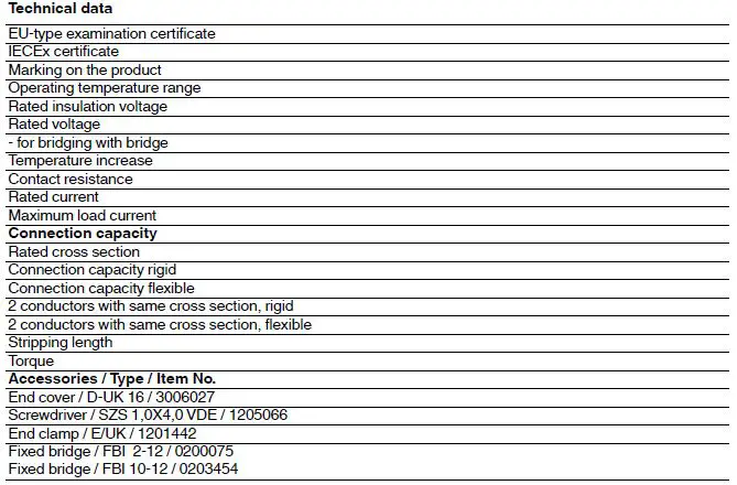 PHOENIX CONTACT UK 16 N Feed-Through Terminal Block-fig-2