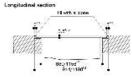 GAGGENAU AL400121 Able Ventilation 400 Series Width 120 Cm Air Extraction 8