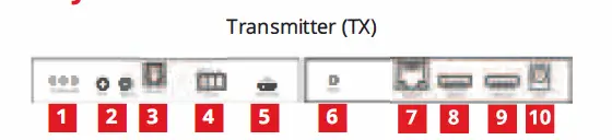 SIIG-4K60Hz-HDMI-Over-IP-Extender-1