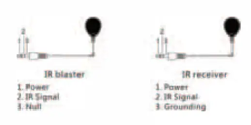 SIIG-4K60Hz-HDMI-Over-IP-Extender-3