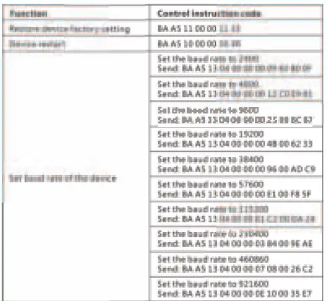 SIIG-4K60Hz-HDMI-Over-IP-Extender-4