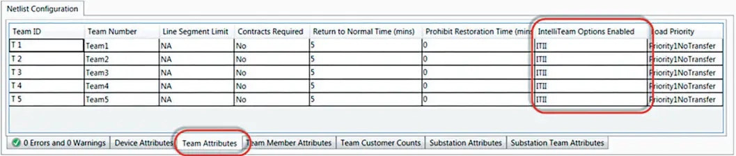 Setup and
Configuration