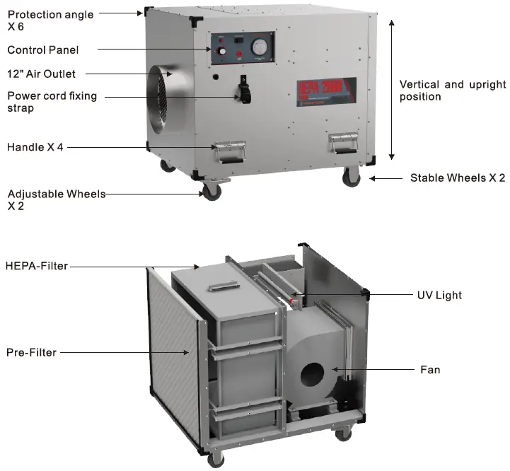 ABESTORM-HEPA-2000-UVIG-Commercial-Air-Scrubber-FIG-1