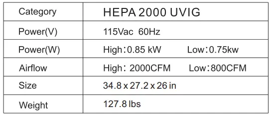 ABESTORM-HEPA-2000-UVIG-Commercial-Air-Scrubber-FIG-8