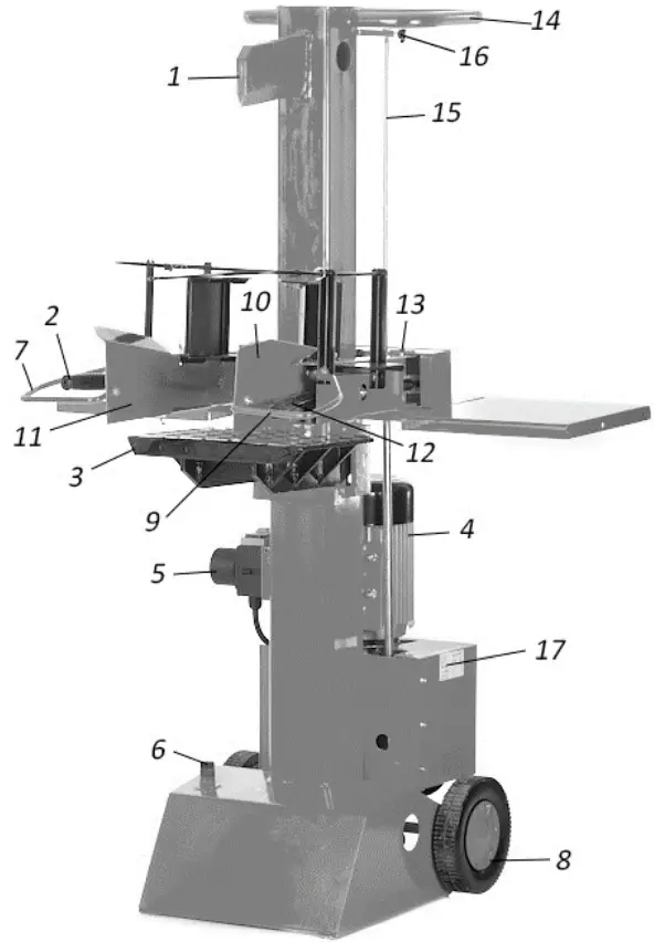 anova 51871 Electric log splitter - Figure 1