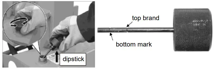anova 51871 Electric log splitter - Figure 11