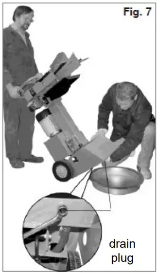 anova 51871 Electric log splitter - Figure 12