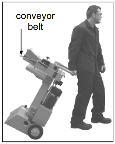 anova 51871 Electric log splitter - Figure 13