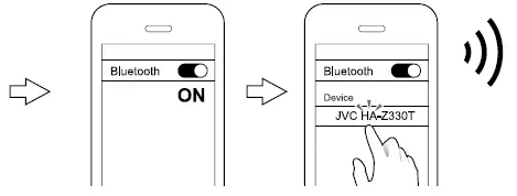 JVC-HA-Z330T-Wireless-Headphone-fig-5