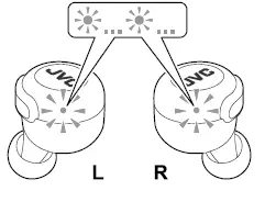 JVC-HA-Z330T-Wireless-Headphone-fig-6